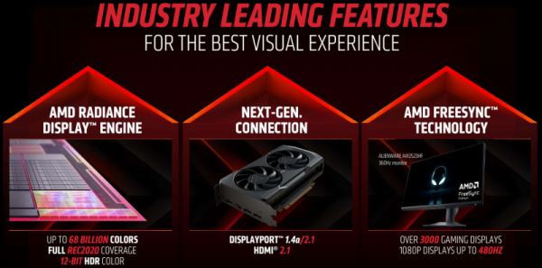 AMD представила Radeon RX 7600 — видеокарту за $269 для игр в 1080р 