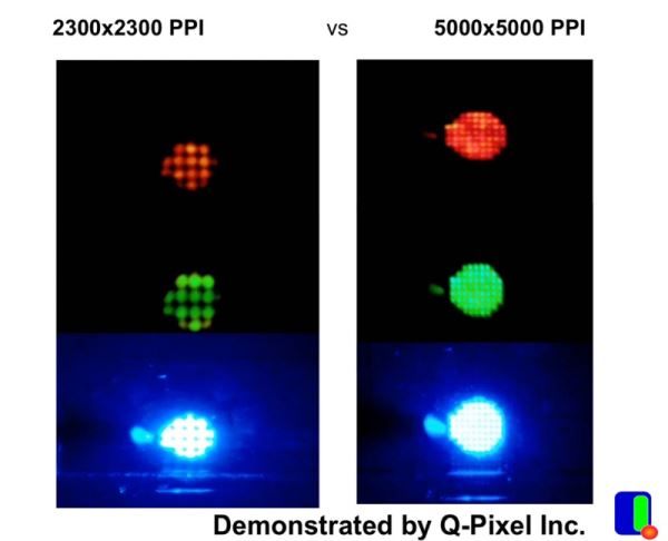 Q-Pixel представила первый в мире полноцветный MicroLED-дисплей с разрешением 5000 PPI