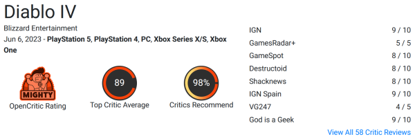 "Шаг вперед для всей серии": Diablo IV порадовала критиков и получила высокие оценки
